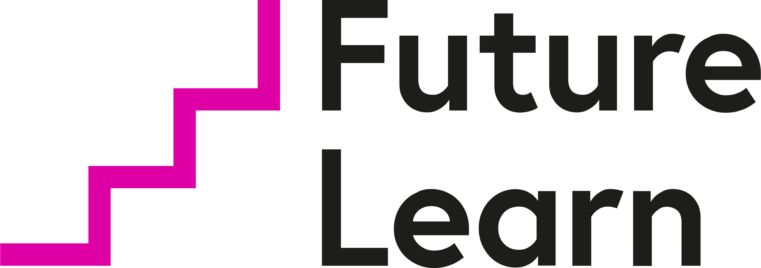 software developer online training future learn logo
